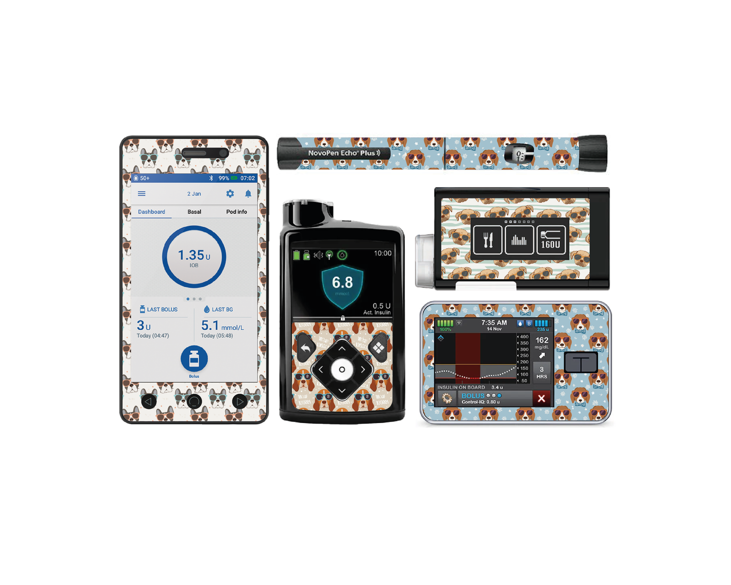 "Hip Hounds" - Diabetes Device Stickers for Ypsopump, Tandem Tslim, Medtronic Minimed, Omnipod, Novopen