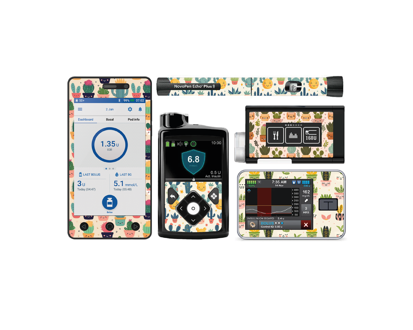 "Prickle Pop" - Diabetes Device Stickers for Ypsopump, Tandem Tslim, Medtronic Minimed, Omnipod, Novopen