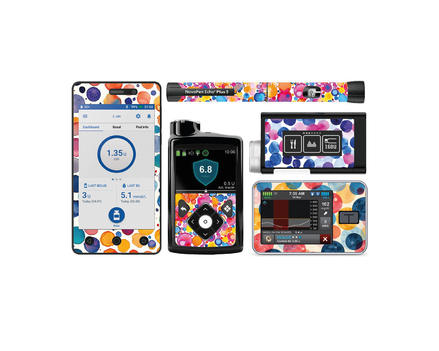 "Dotty" - Diabetes Device Stickers for Ypsopump, Tandem Tslim, Medtronic Minimed, Omnipod, Novopen