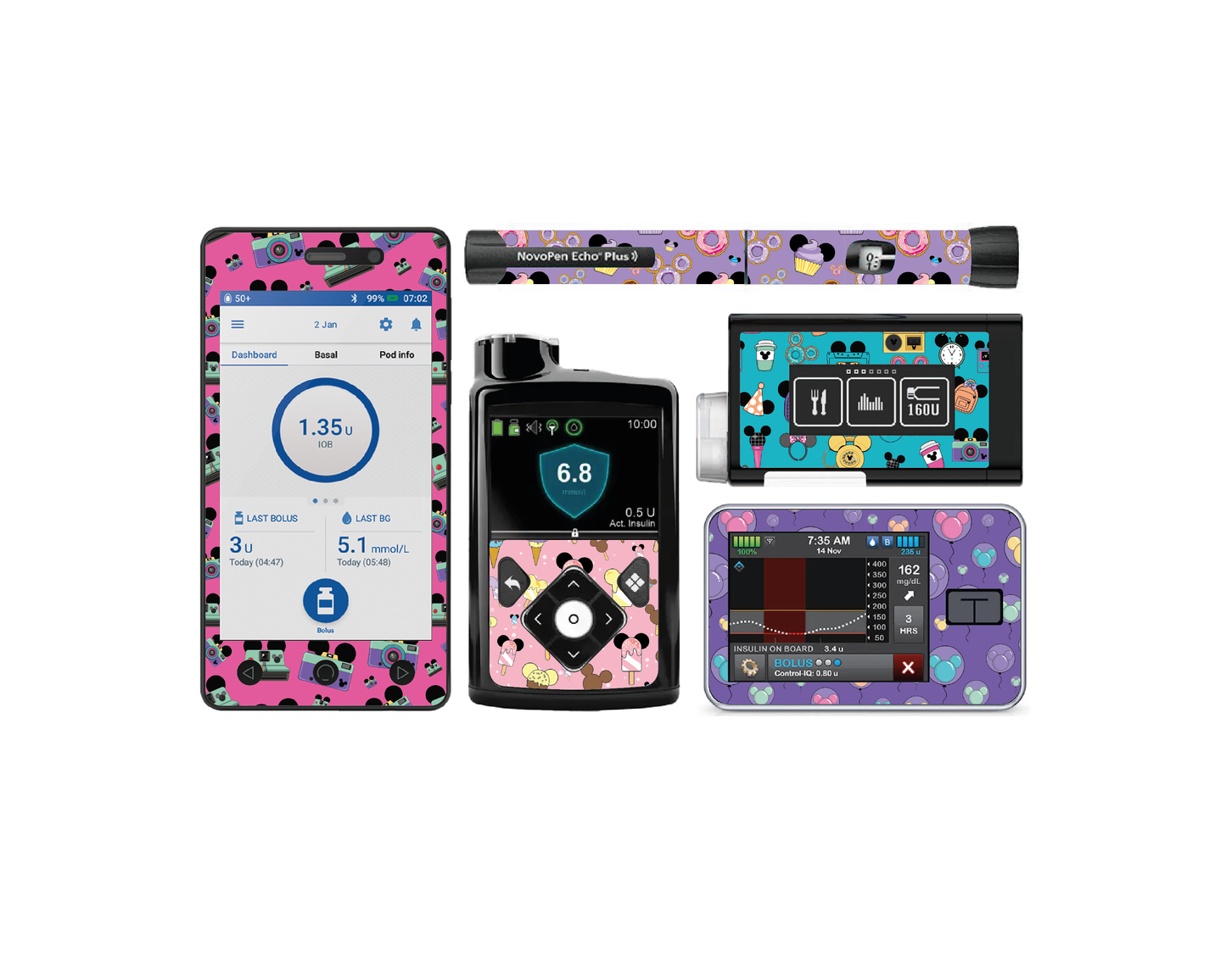 "Ear-Resistible" - Diabetes Device Stickers for Ypsopump, Tandem Tslim, Medtronic Minimed, Omnipod, Novopen