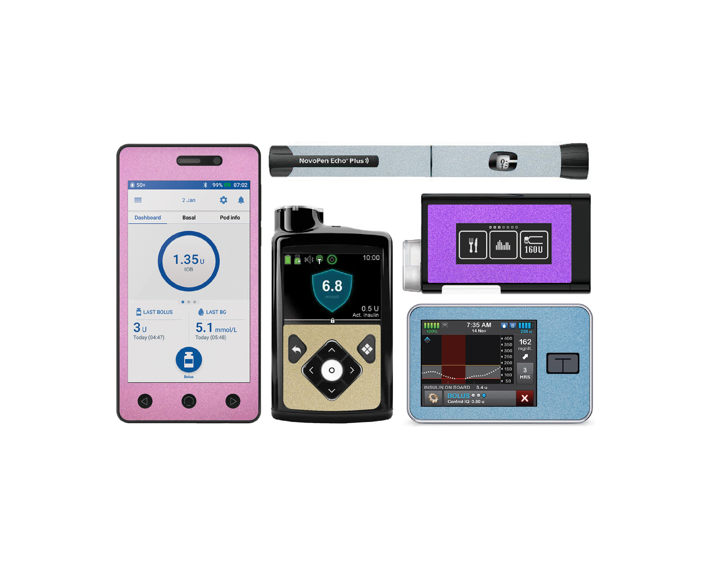 "Glitter" - Diabetes Device Stickers for Ypsopump, Tandem Tslim, Medtronic Minimed, Omnipod, Novopen