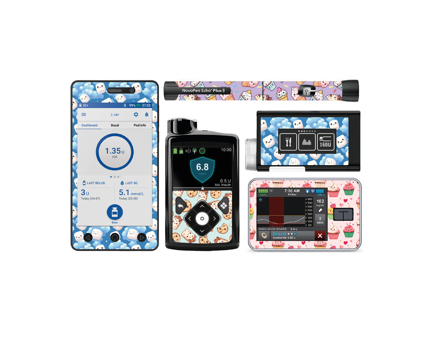 "Nom Nom" - Diabetes Device Stickers for Ypsopump, Tandem Tslim, Medtronic Minimed, Omnipod, Novopen