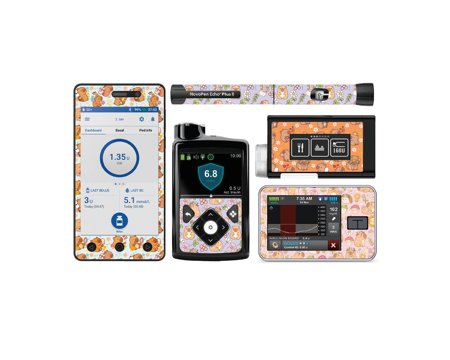 "Oh Capy Days!" - Diabetes Device Stickers for Ypsopump, Tandem Tslim, Medtronic Minimed, Omnipod, Novopen